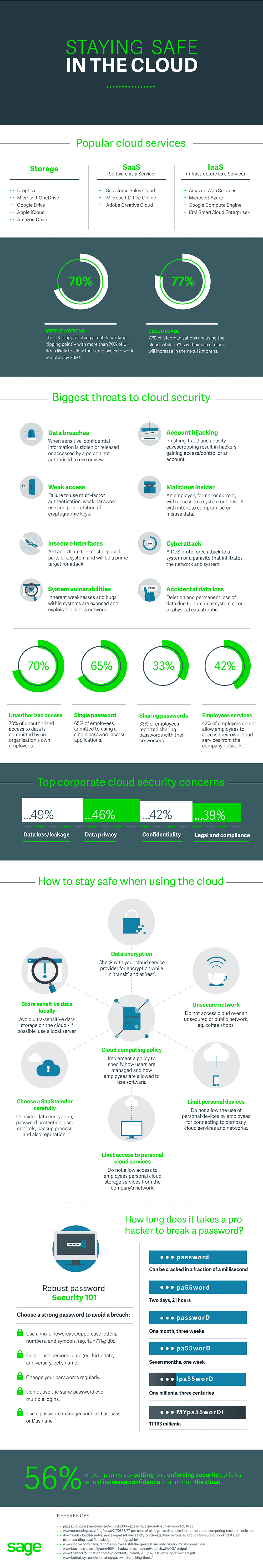 Safe In Cloud Desktop Safe In Cloud Desktop