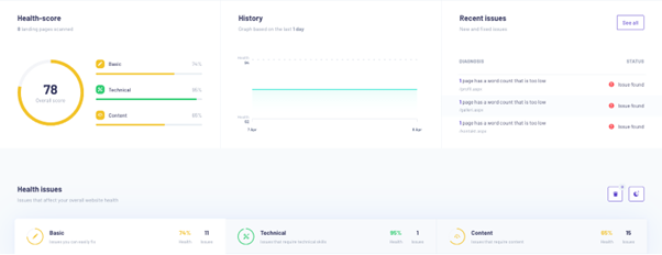 Site health SEO audit