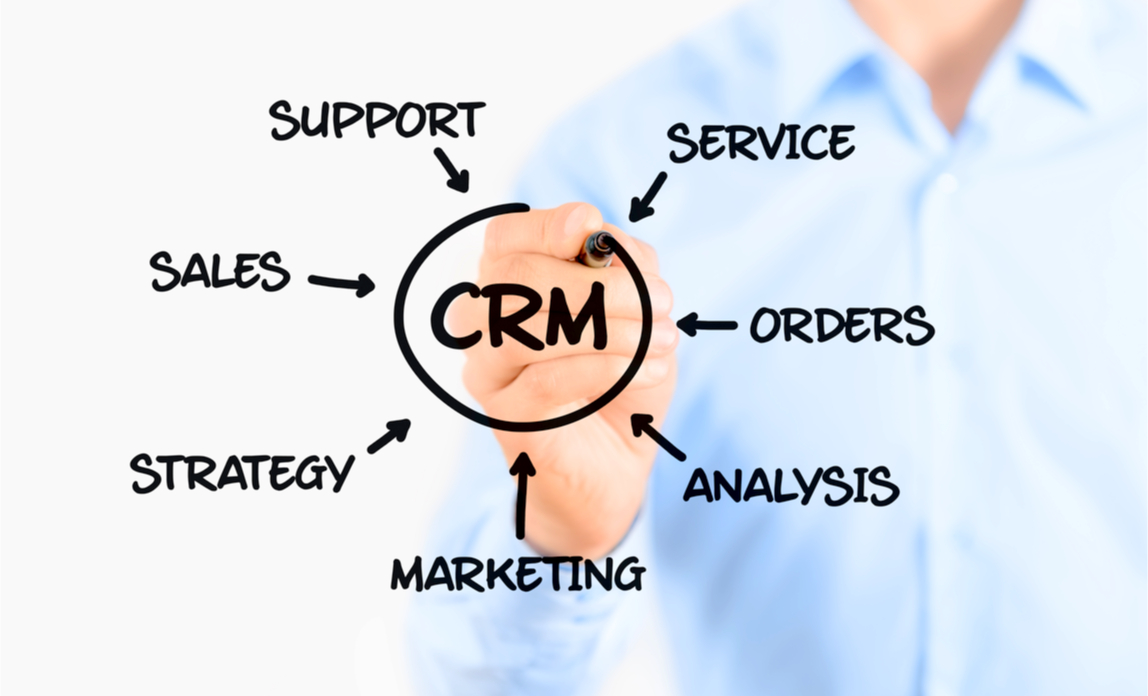 small business customer relationship management software
